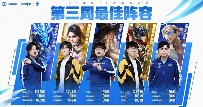 认他将在训 认他将在训