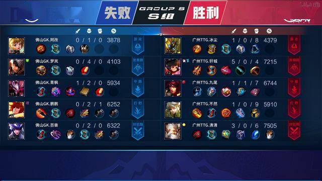 从以上分析 从以上分析