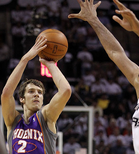 投篮命中率 投篮命中率