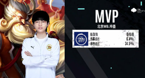 都充满能量 都充满能量