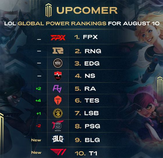 效率方面发 效率方面发