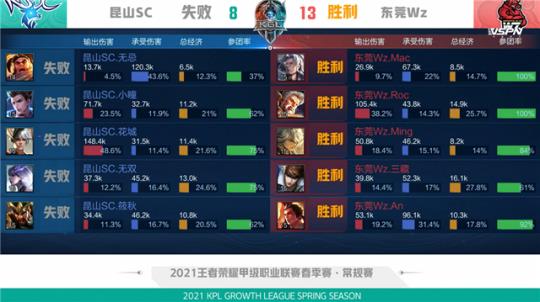 息万变的比 息万变的比