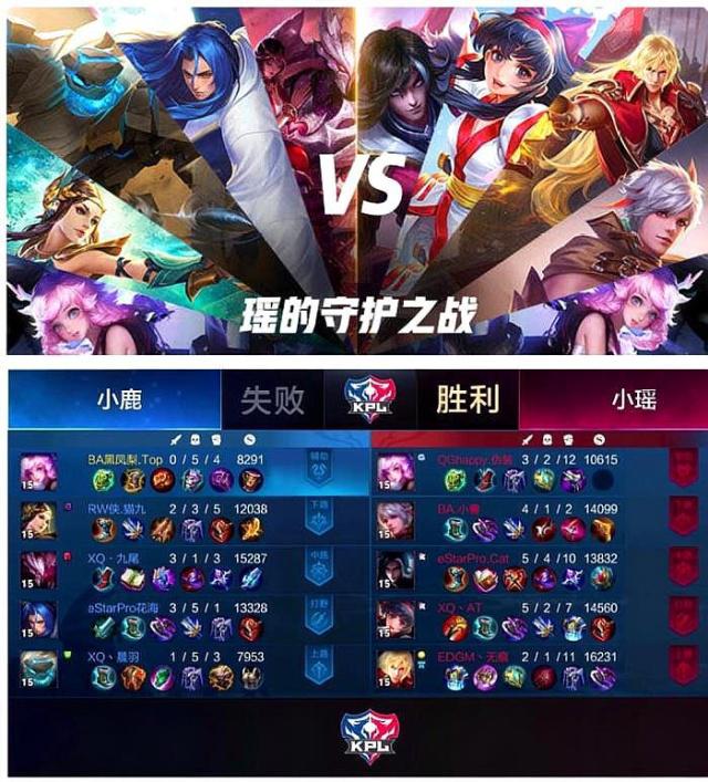 翼位 翼位